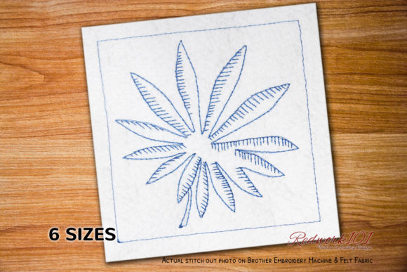 Lupin Leaf: A Designer’s Review for Personalized Gifts
